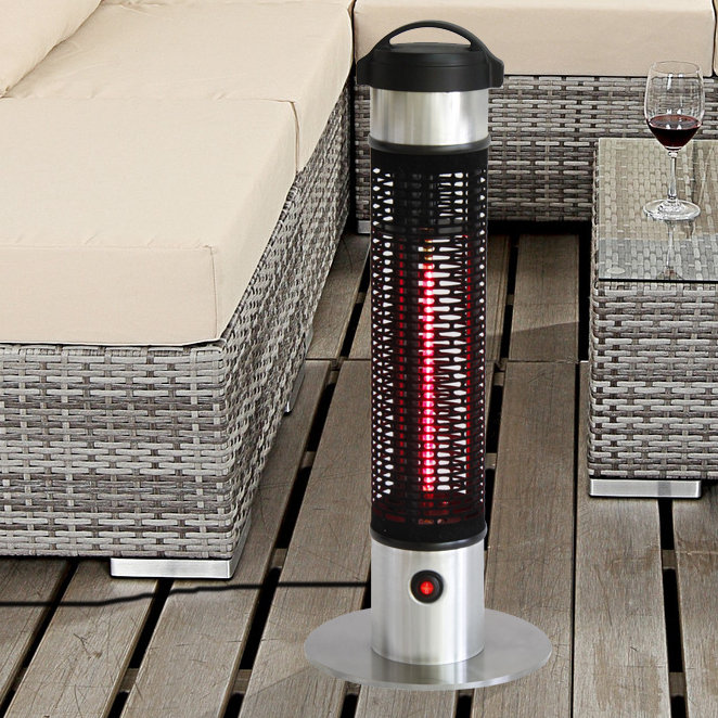 EnerG+ 1000 Watt Electric Patio Heater & Reviews Wayfair